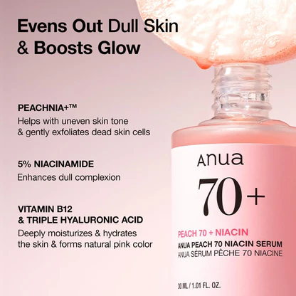 Anua - Peach 70 Niacin Serum Mini